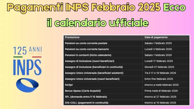 pagamento INPS Febbraio 2025: Ecco il calendario