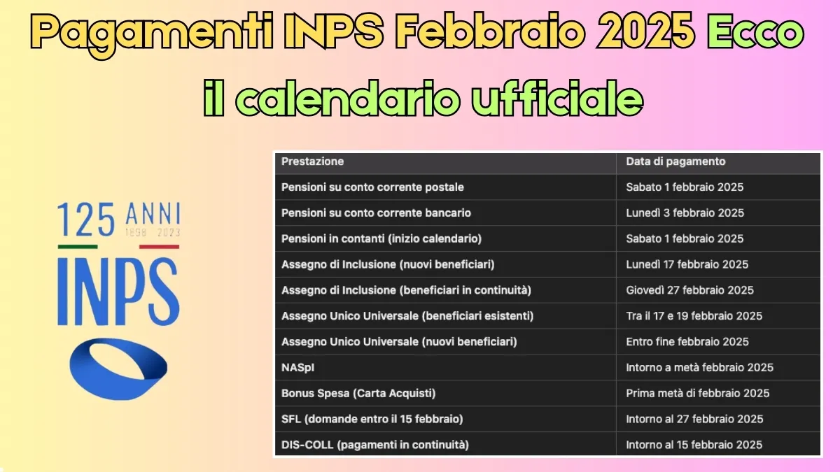 pagamento INPS Febbraio 2025: Ecco il calendario