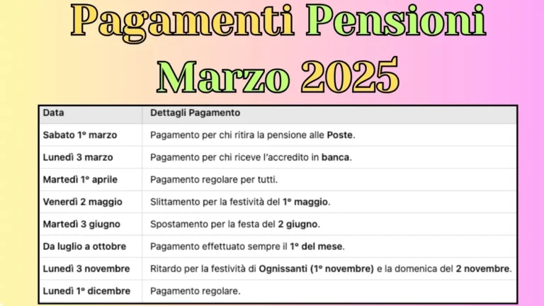 Pagamenti pensioni marzo 2025